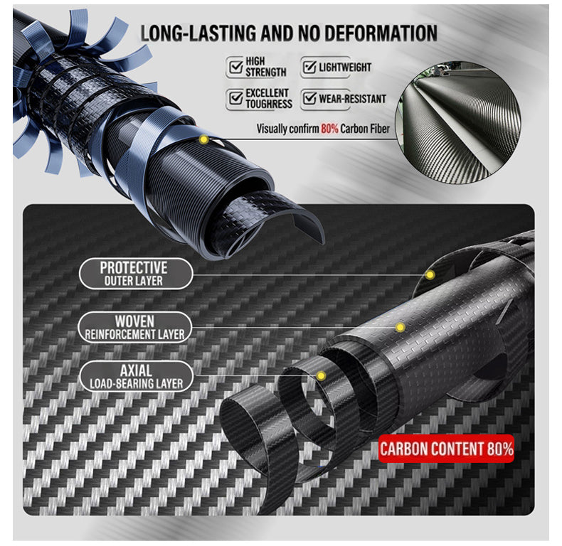 Ultralight Carbon Fiber Trekking Poles