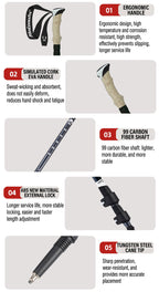 Ultralight Carbon Fiber Trekking Poles